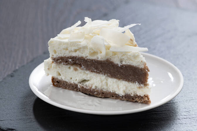 National Coconut Torte Day