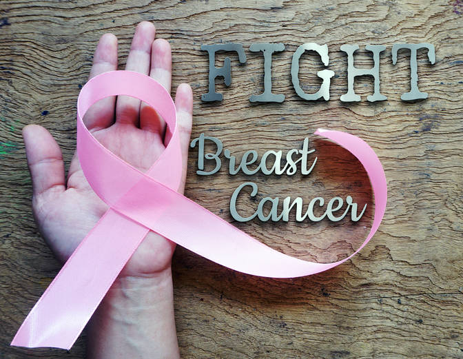 Всеукраїнський день боротьби з захворюванням на рак молочної залози