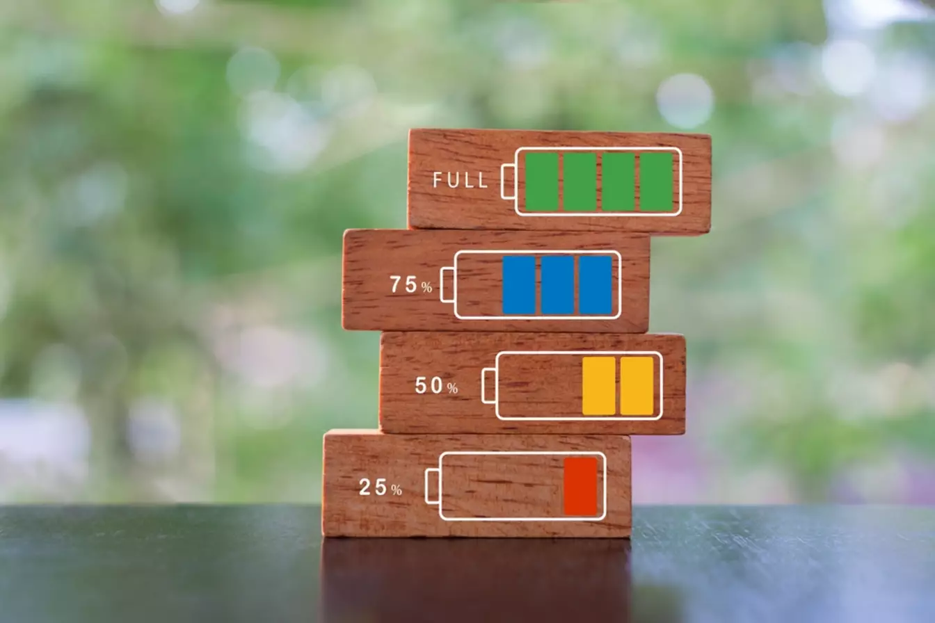 Dzień Wewnętrznej Energii